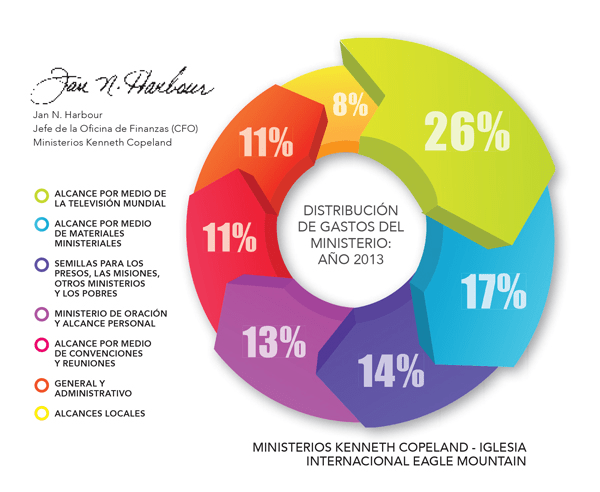 finances_web